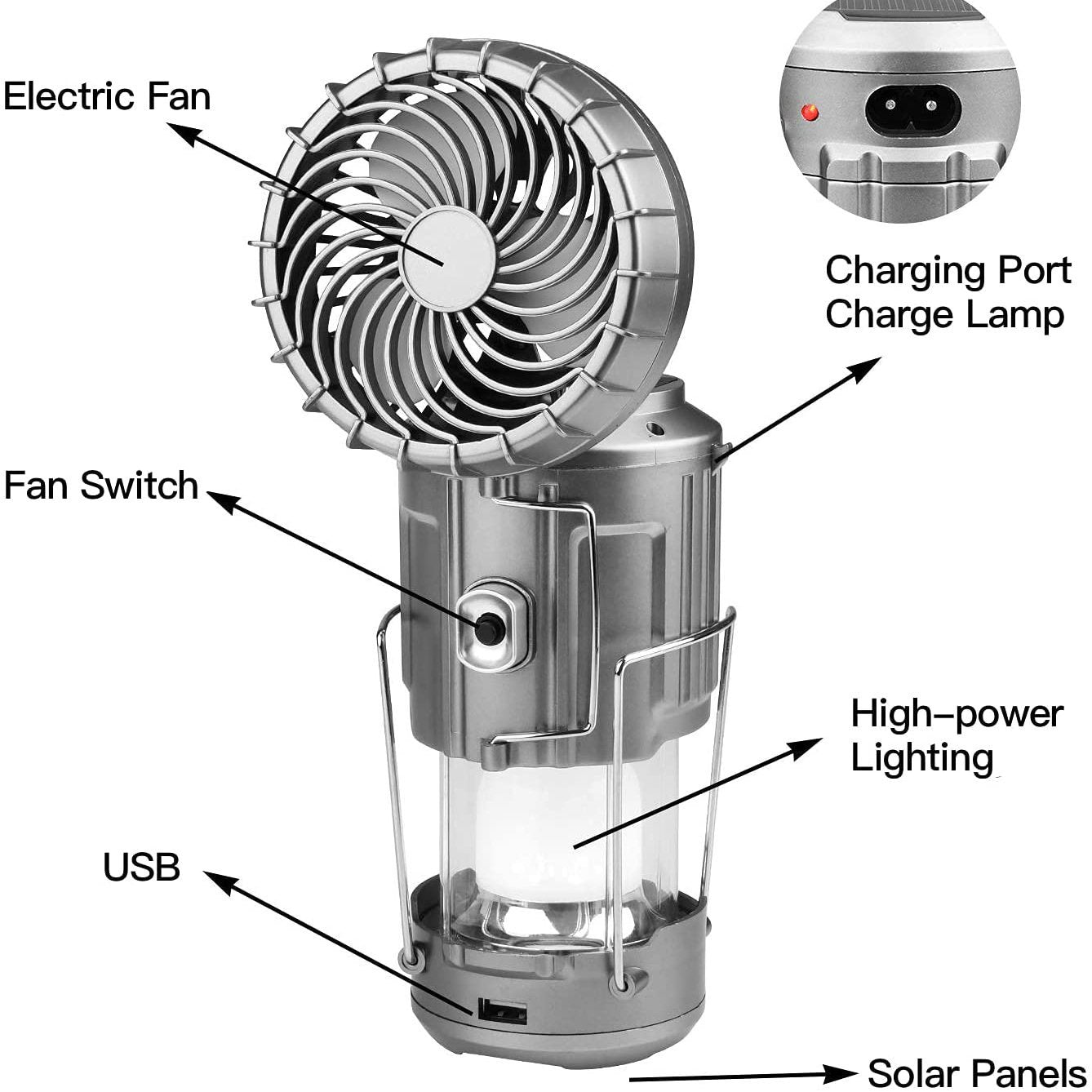 Portable extern Camping Lantern 6 în 1 cu ventilator - 🔥 Comert cu ridicata - reducere de 40%